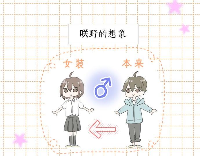 第21话 被发现了？(1/2)-第21话