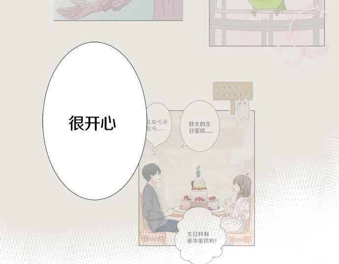 第199话 记忆深刻的生日(1/3)-第127话