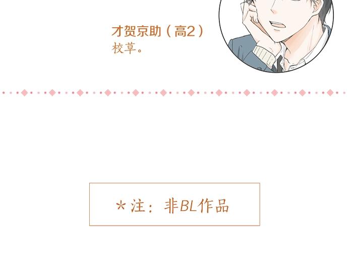 第7话 和我约会吧(1/3)-第7话