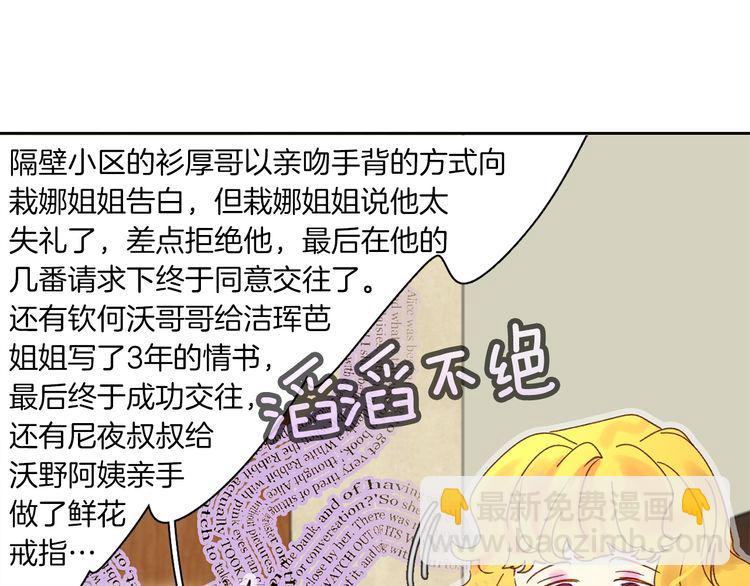 🍵不要小看女配角！ 第121话 难言之隐 第9页