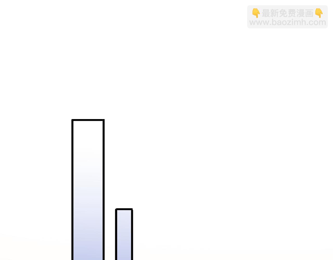 第32话 这是要选妃？(1/3)-第33话