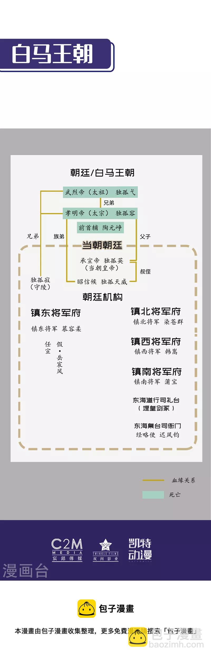 🍶藏锋行 第135话 镇东将军 第44页