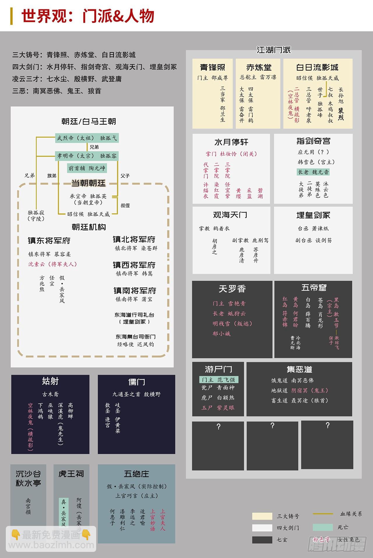 🍶藏锋行 讨价还价 第47页