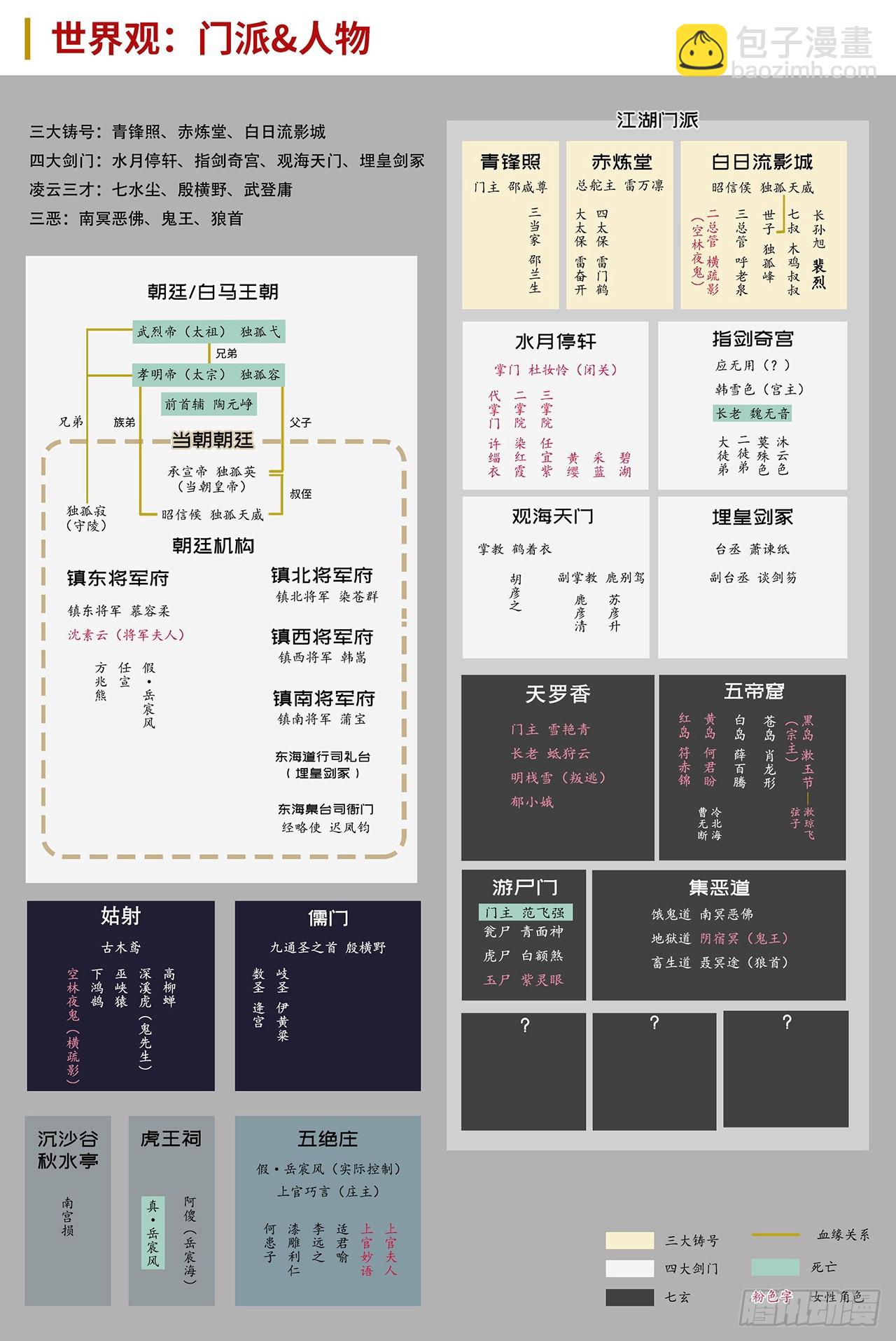 🍶藏锋行 210回 一件凶器 第49页