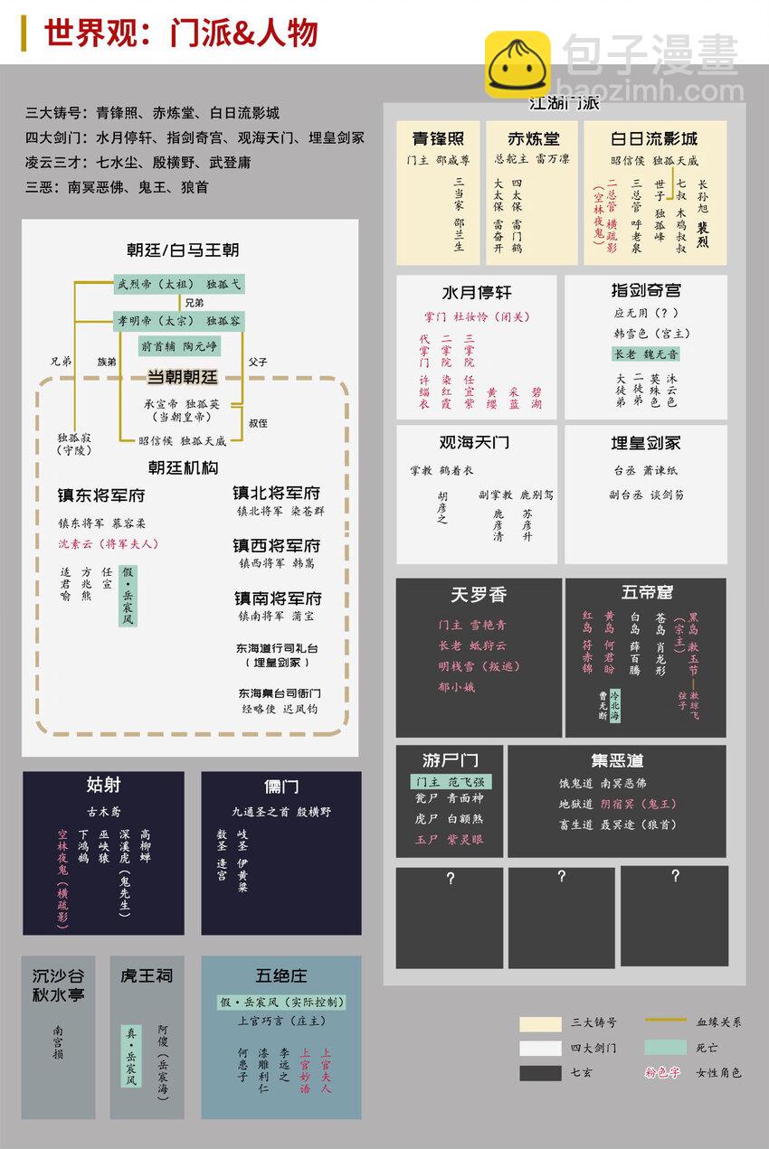 🍶藏锋行 216回 赤炼目标 第44页
