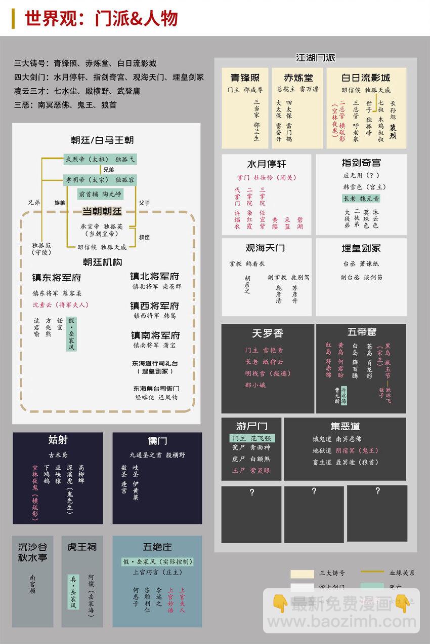 🍶藏锋行 218回 赤炼灭门 第44页