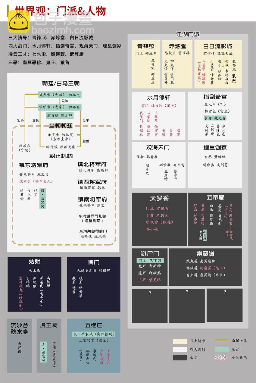 🍶藏锋行 222回 燕惊风雨 第44页