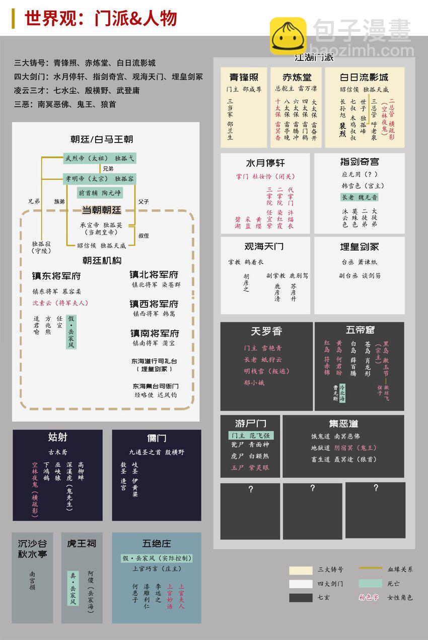 🍶藏锋行 226回 一个提议 第44页