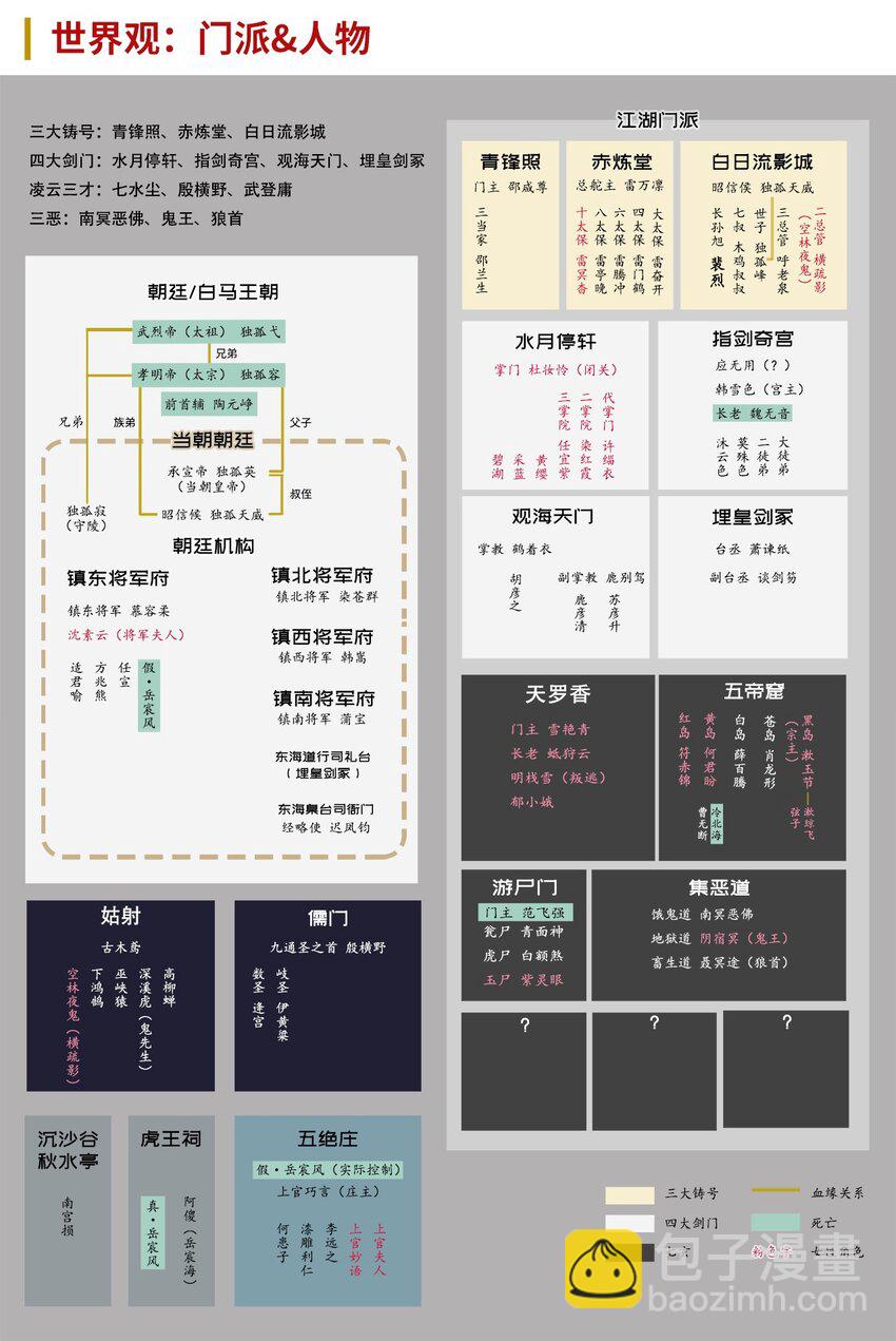 🍶藏锋行 228回 谁也别走 第45页