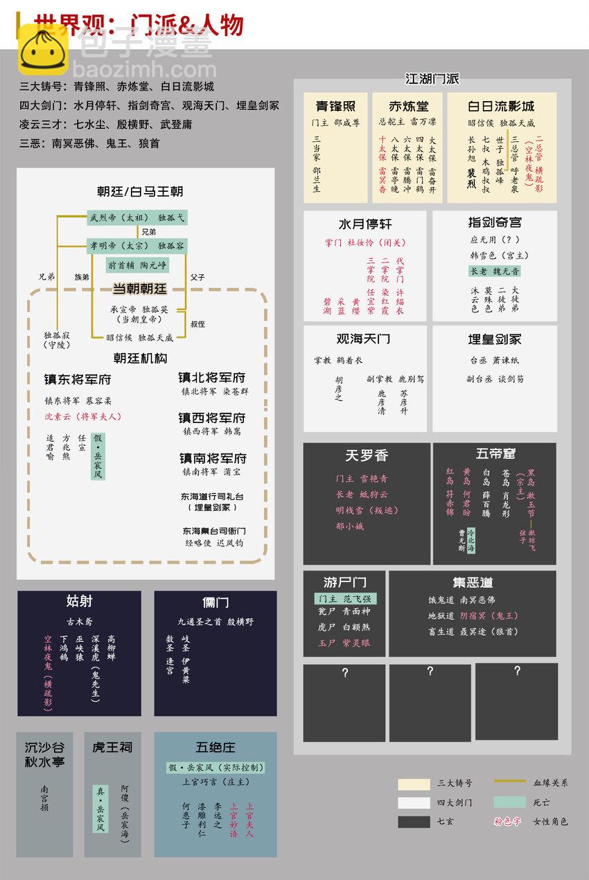 🍶藏锋行 230回 七玄初会 第45页