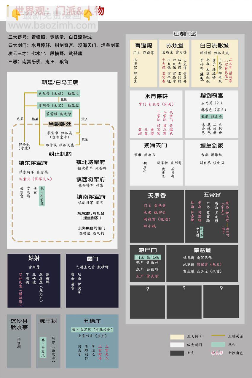 🍶藏锋行 234回 退隐缘由 第43页