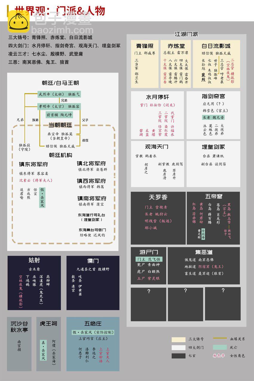 🍶藏锋行 藏身之处 第45页