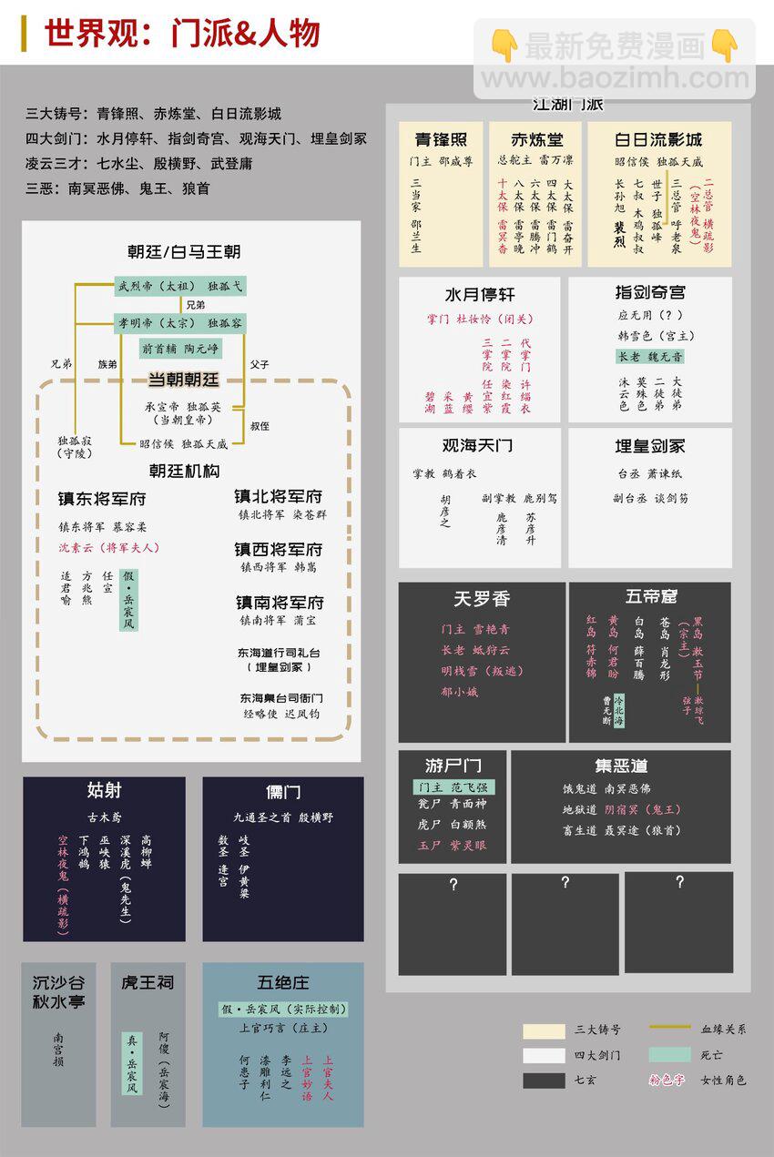 🍶藏锋行 习武初心 第46页
