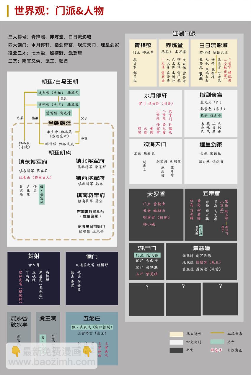 🍶藏锋行 离垢断后 第42页