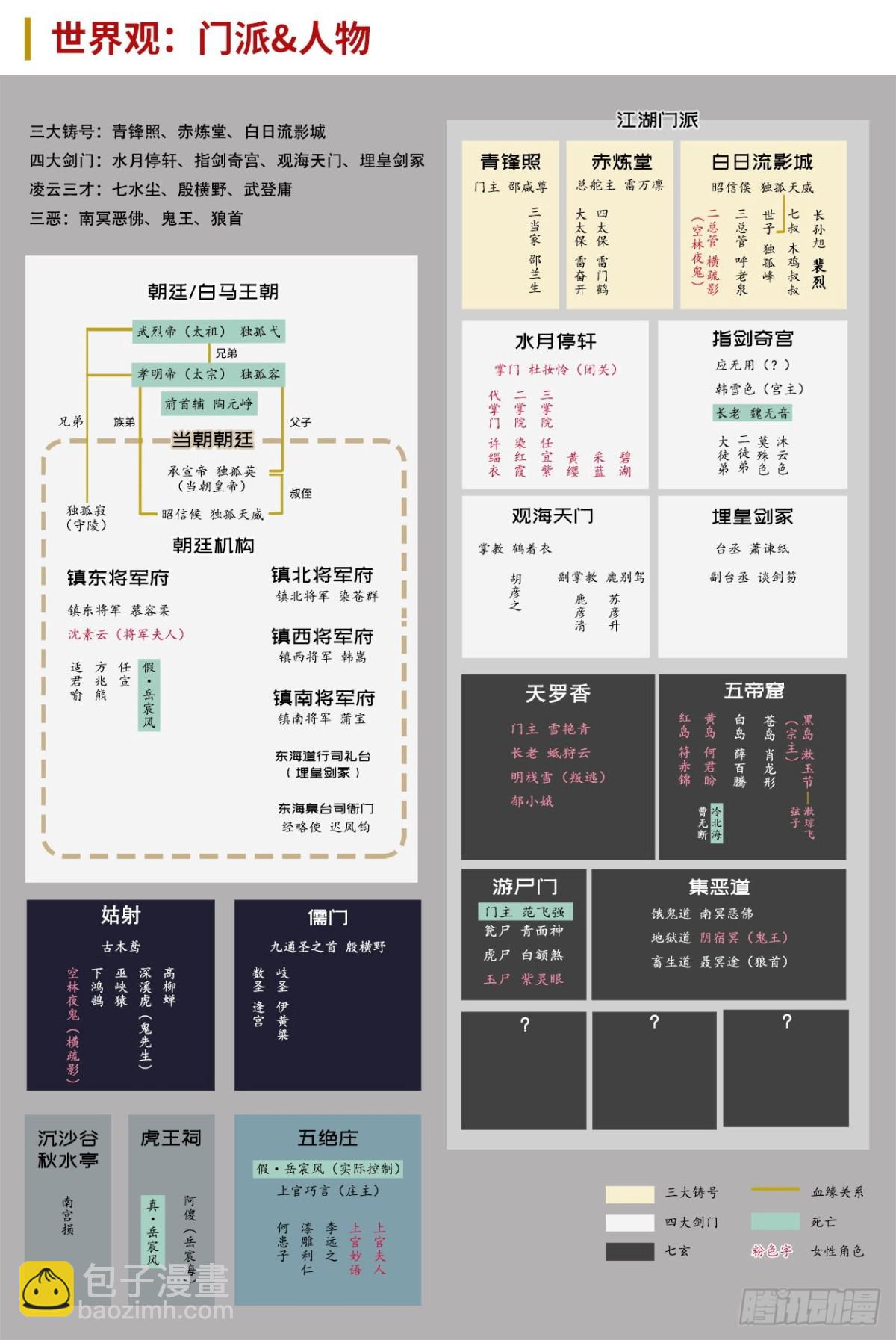 🍶藏锋行 混乱失序 第46页