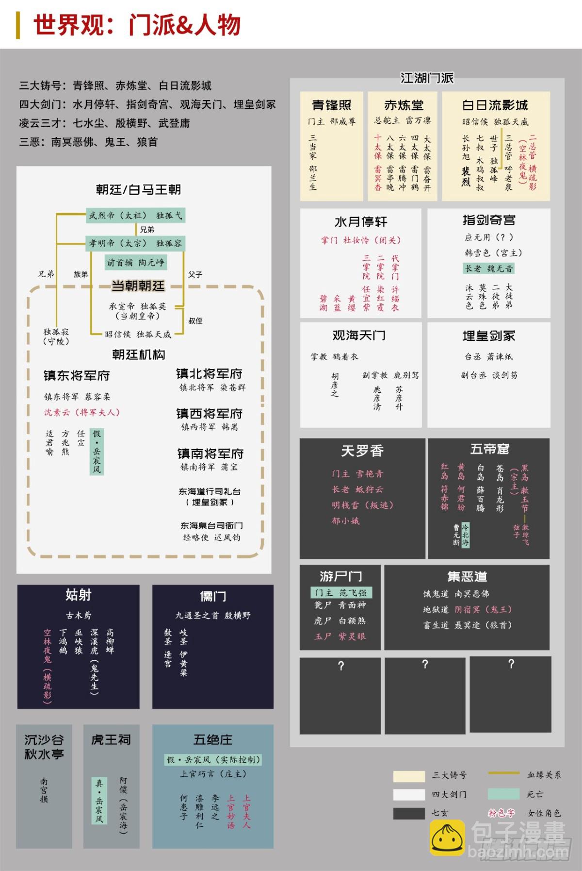🍶藏锋行 裴烈失踪 第49页