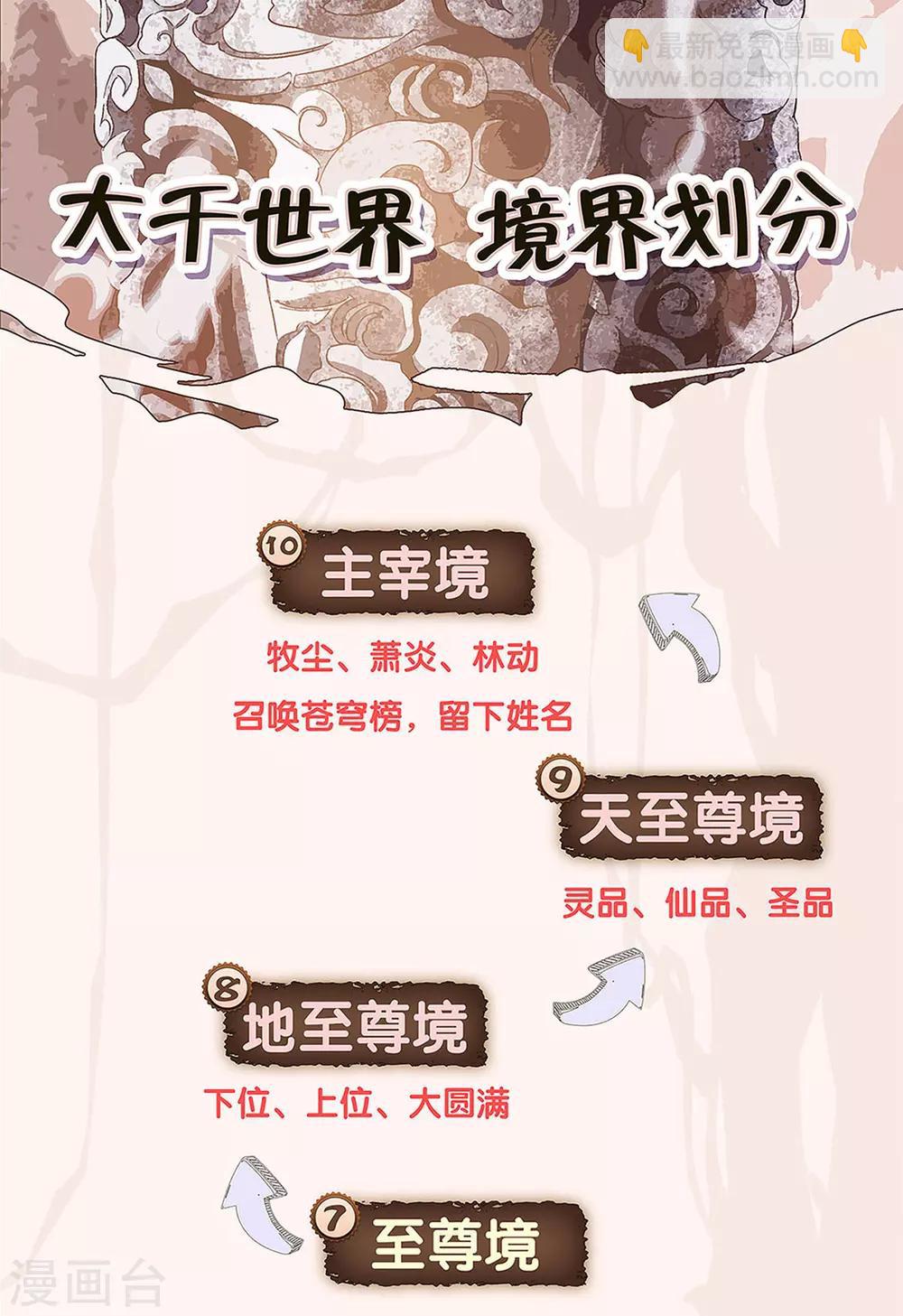 🍶苍穹榜之圣灵纪 第79话上 天净沙 第10页