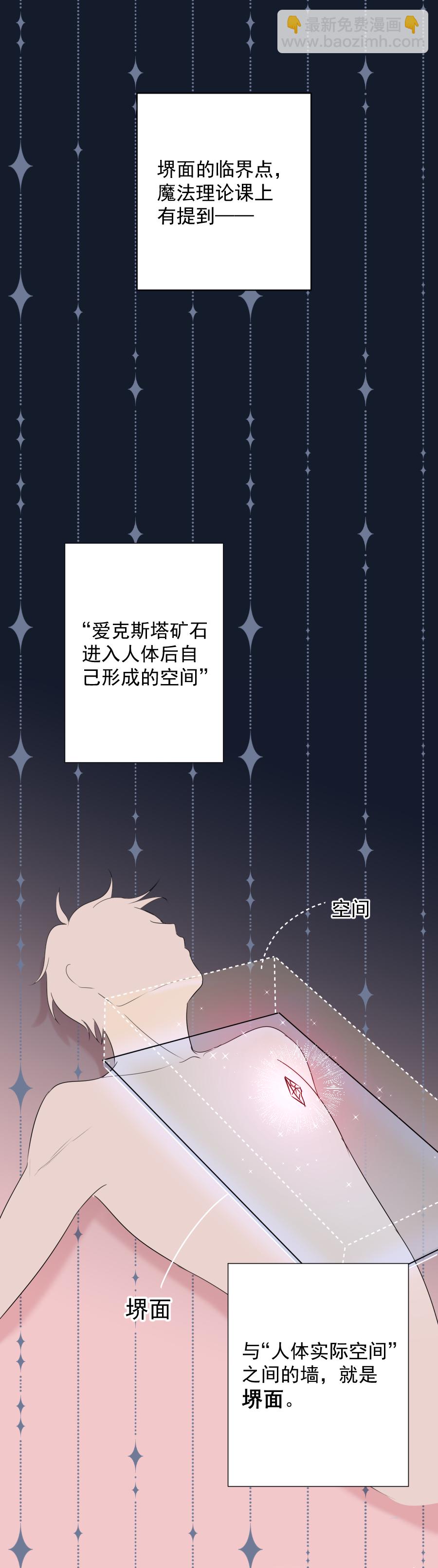 第15话 碎片-第15话