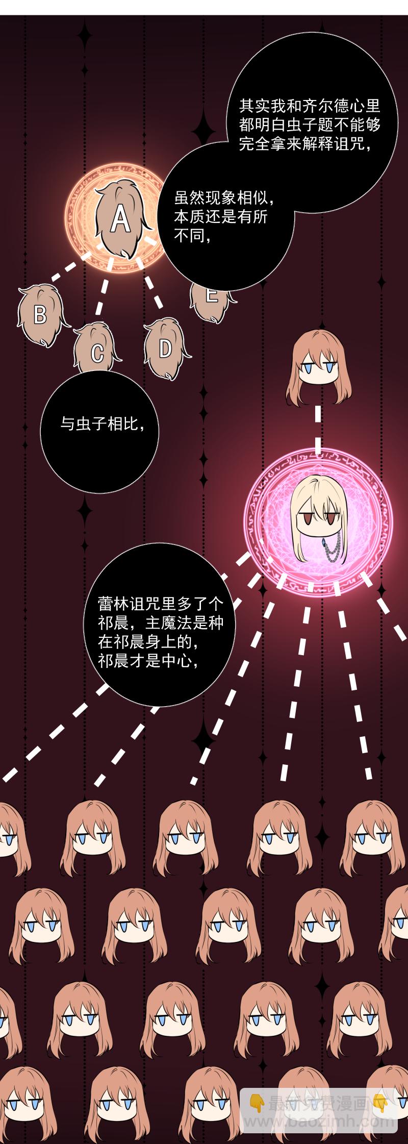 第49话 魔考（下）(1/2)-第49话
