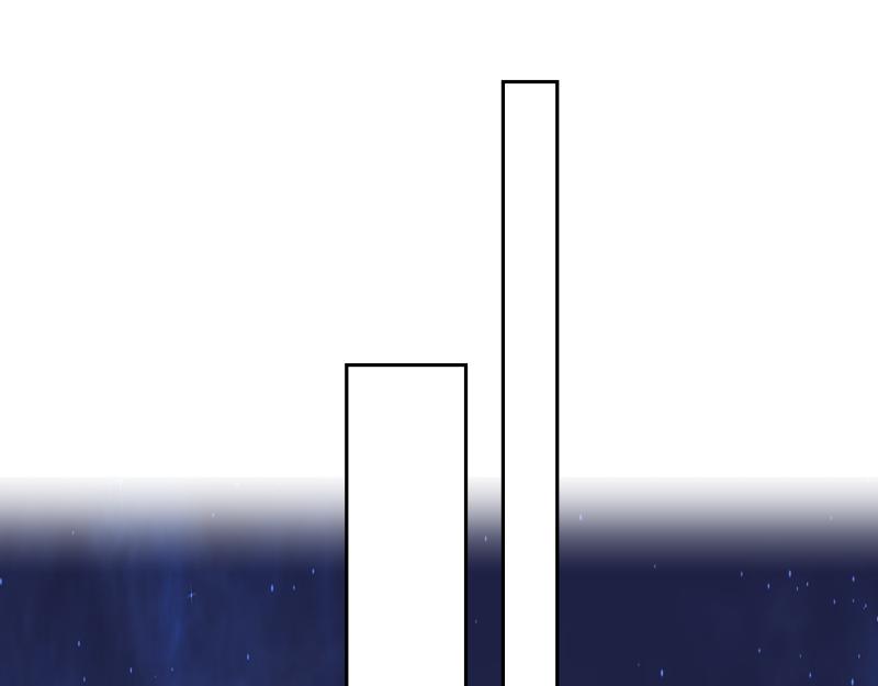 第76话 危机(1/3)-第75话