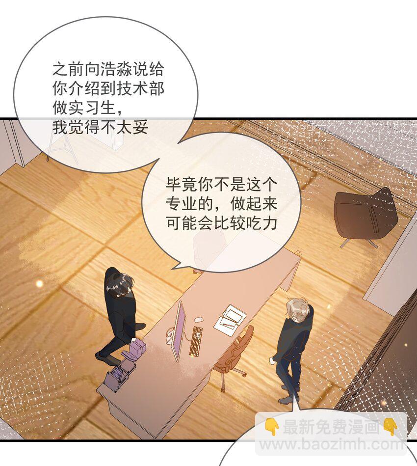 060 私人助理-第53话
