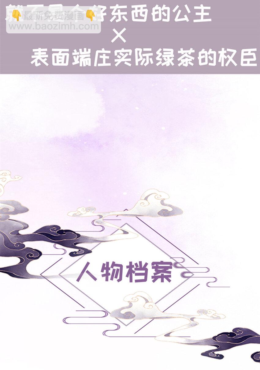 00 人物档案-第1话