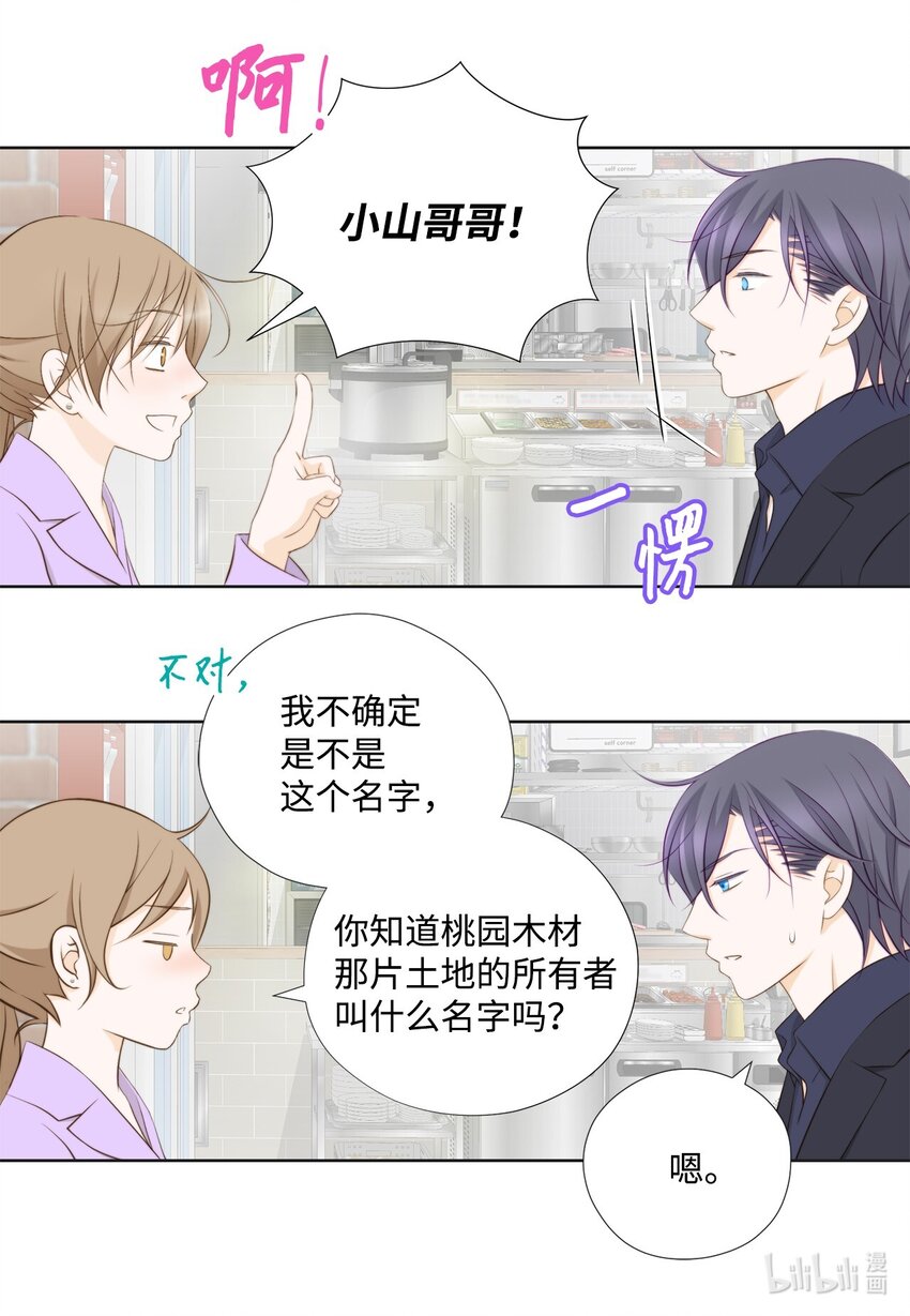 131 人在火星(1/2)-第131话