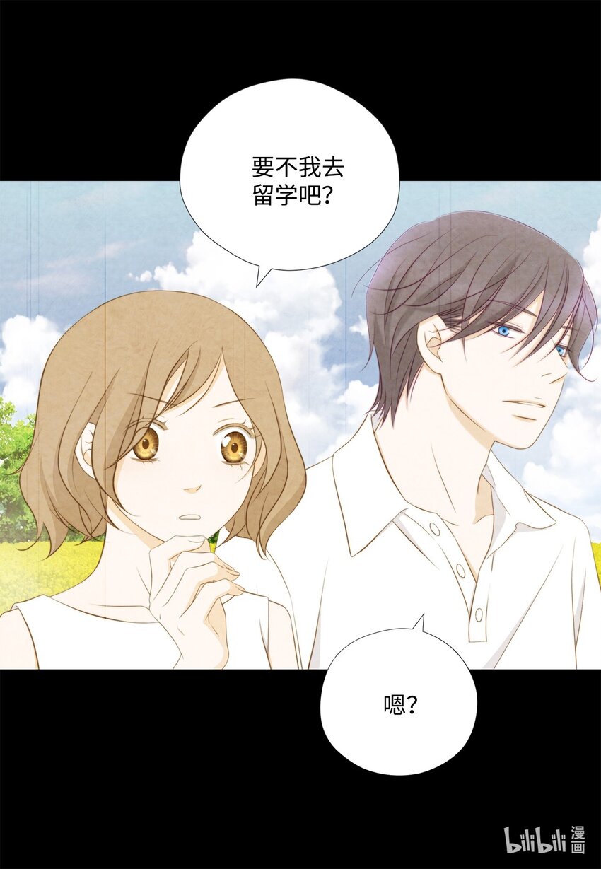 143 记忆恢复(1/2)-第143话