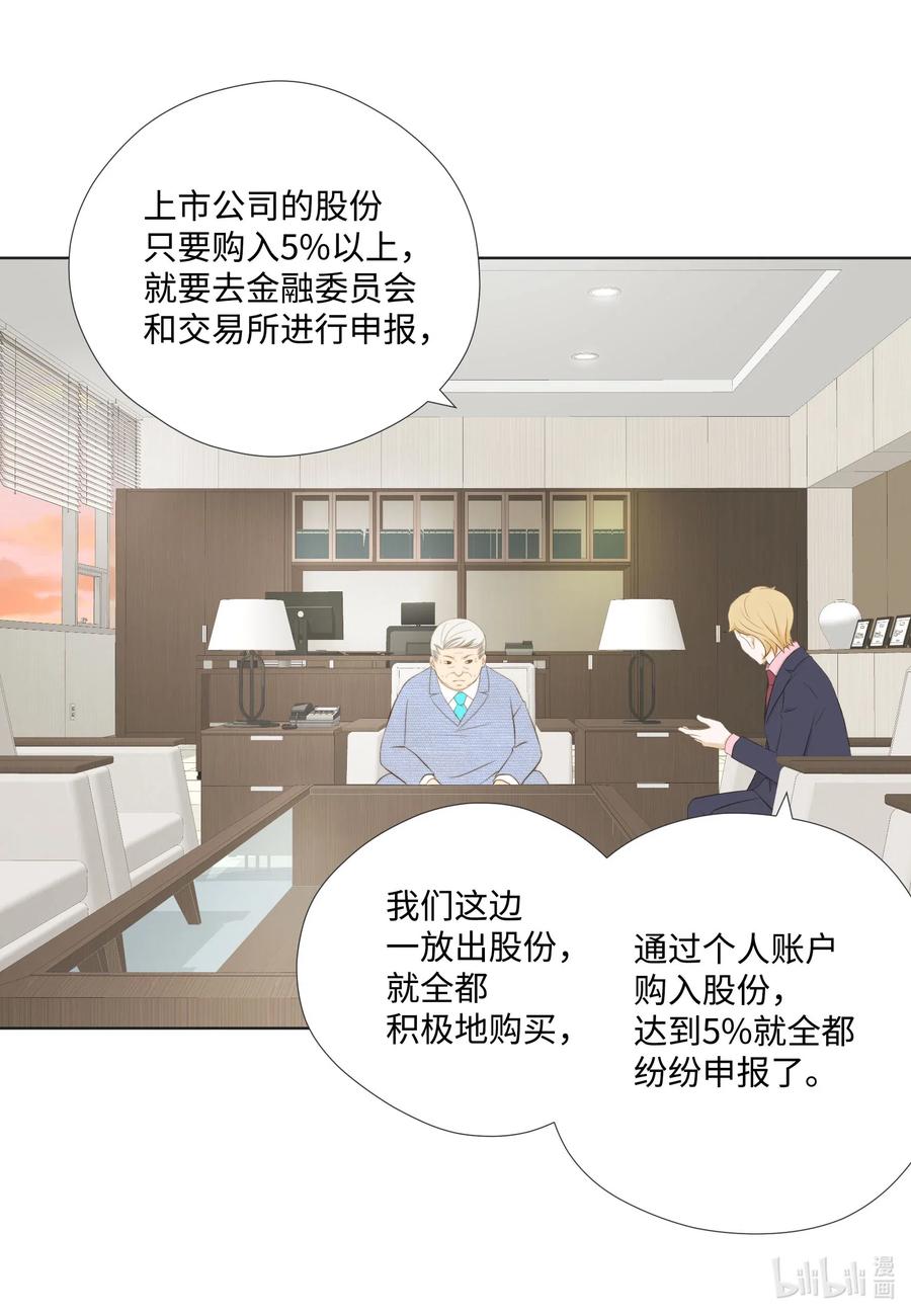 53 早安-第53话