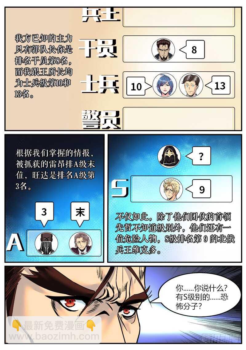 仓库管理员-第47话