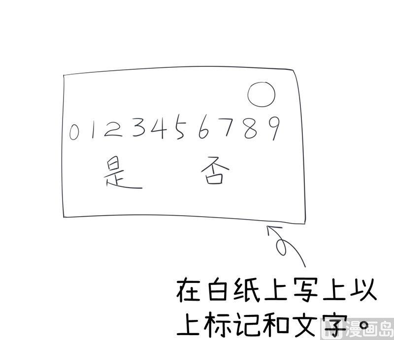 番外篇（一）-第101话