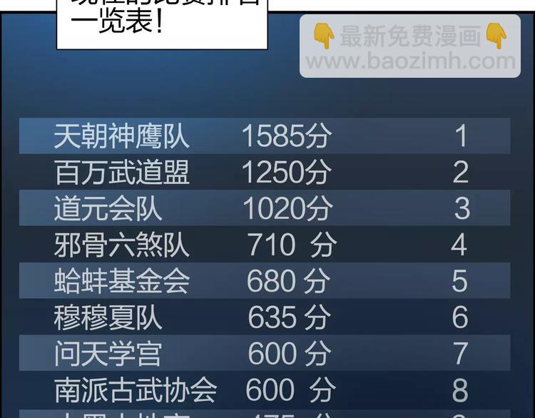 🍶超能立方 第59话 本质 第49页