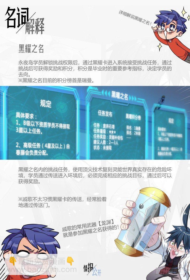 【春节福袋1】设定大公开第二弹-第119话