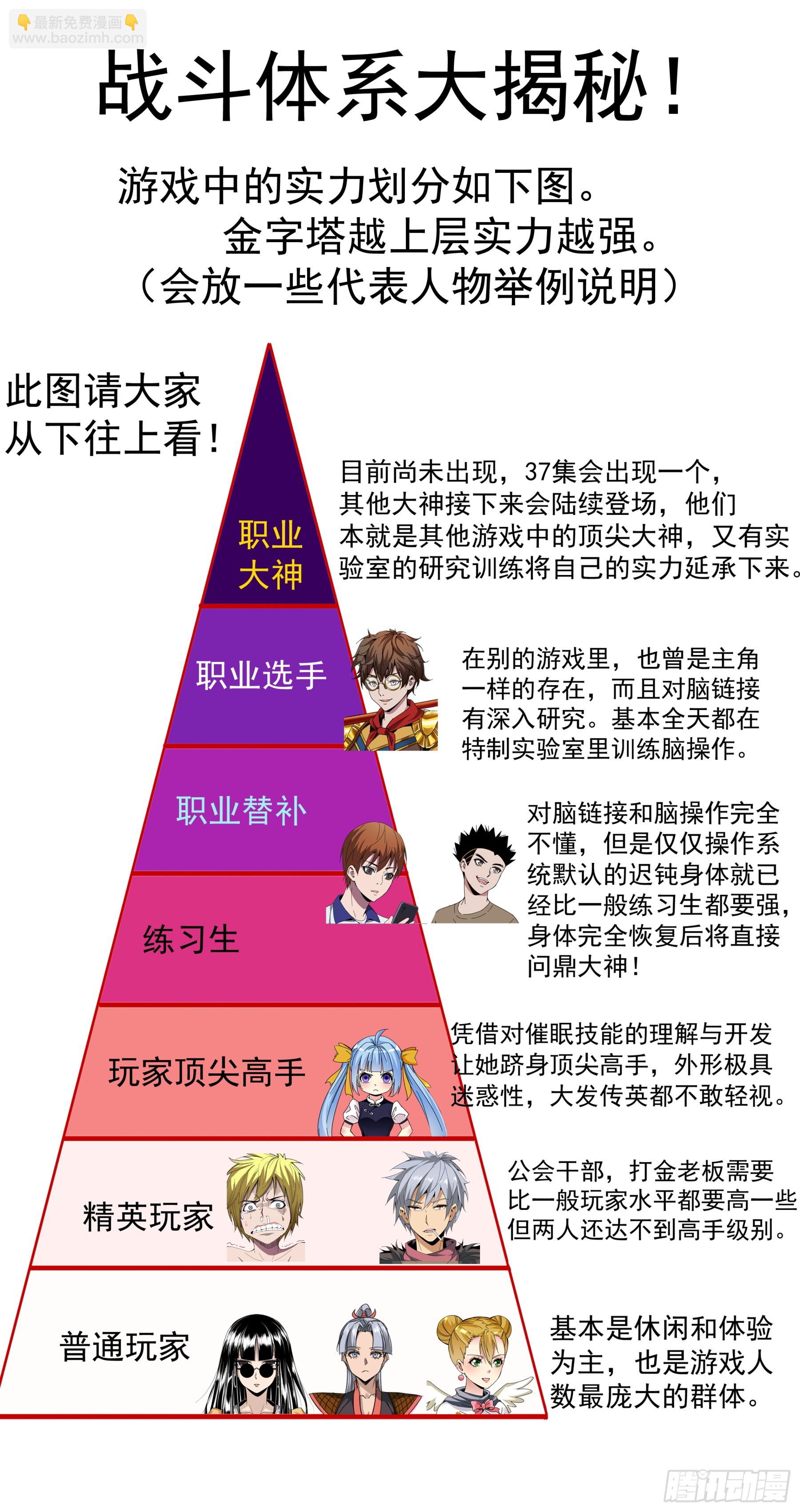第二季36 身体的新感觉-第209话