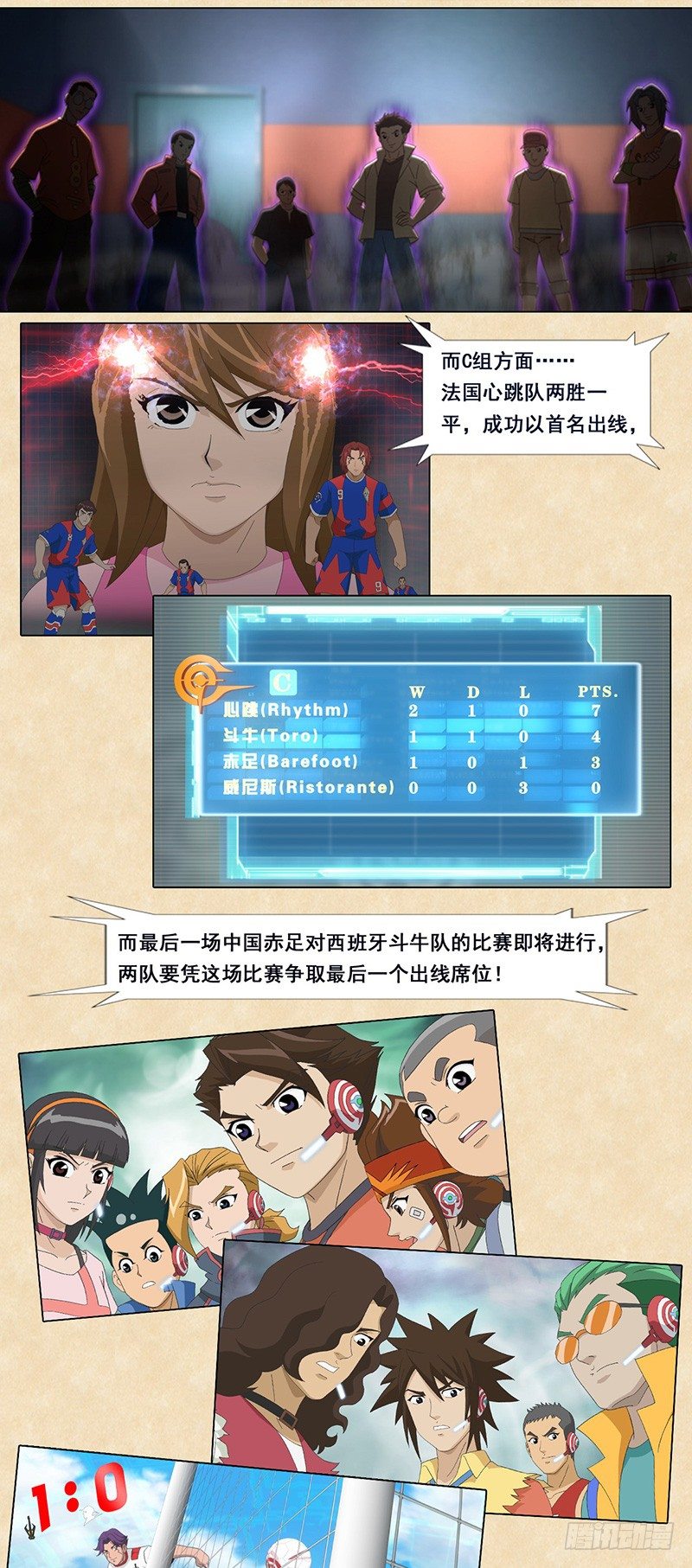 第70话 西班牙斗牛队-第71话