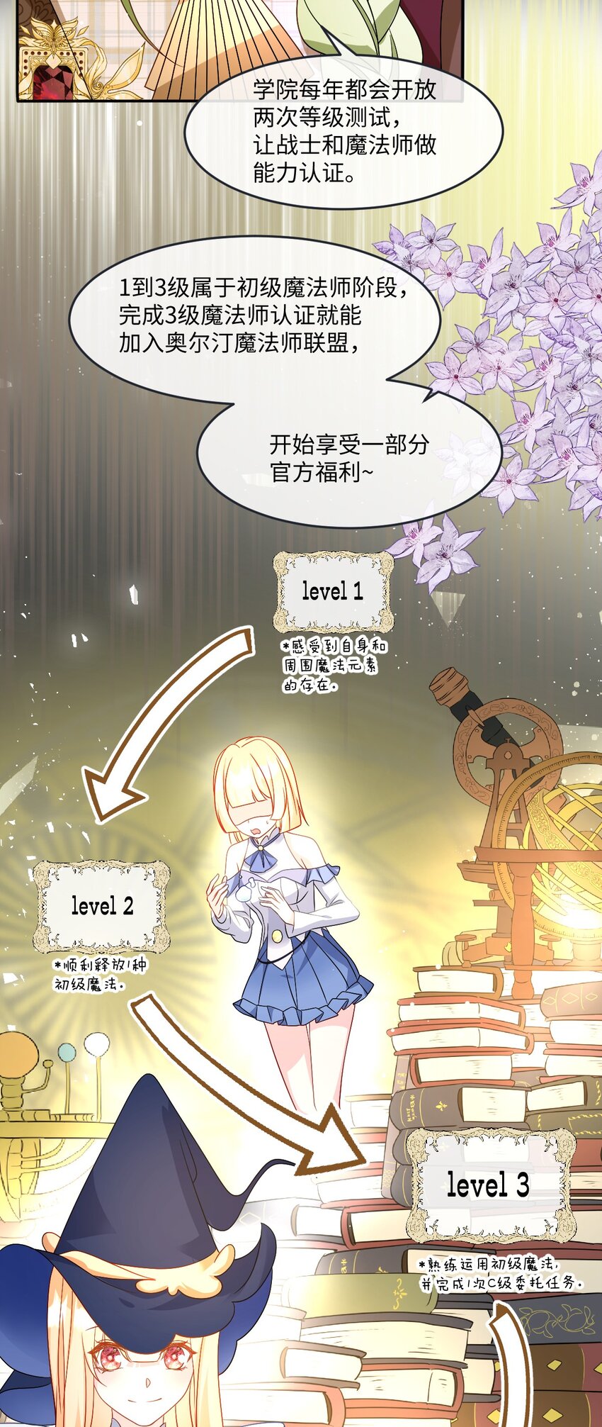 第33话 天赋测试-第33话