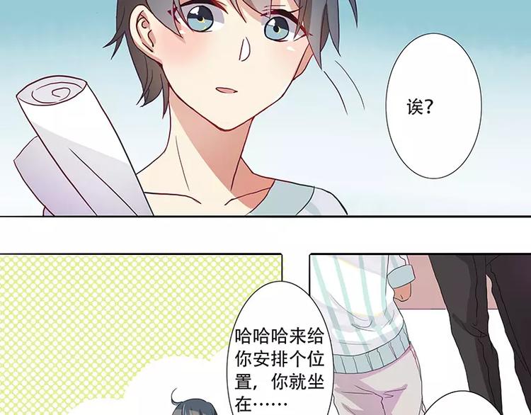第3话 入职-第3话