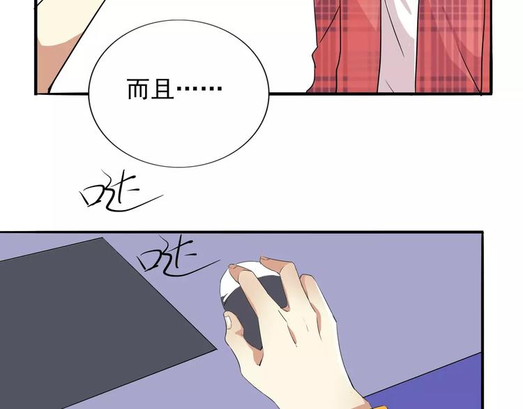 第29话 游戏中的总裁角色-第29话