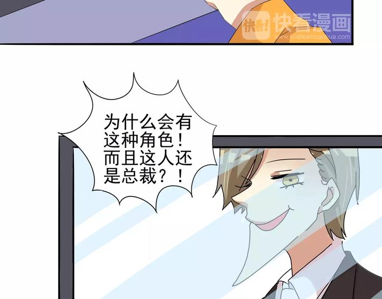 第29话 游戏中的总裁角色-第29话