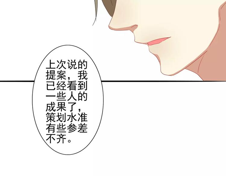 第29话 游戏中的总裁角色-第29话