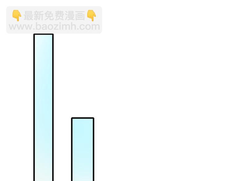 第6话  组队(1/3)-第7话
