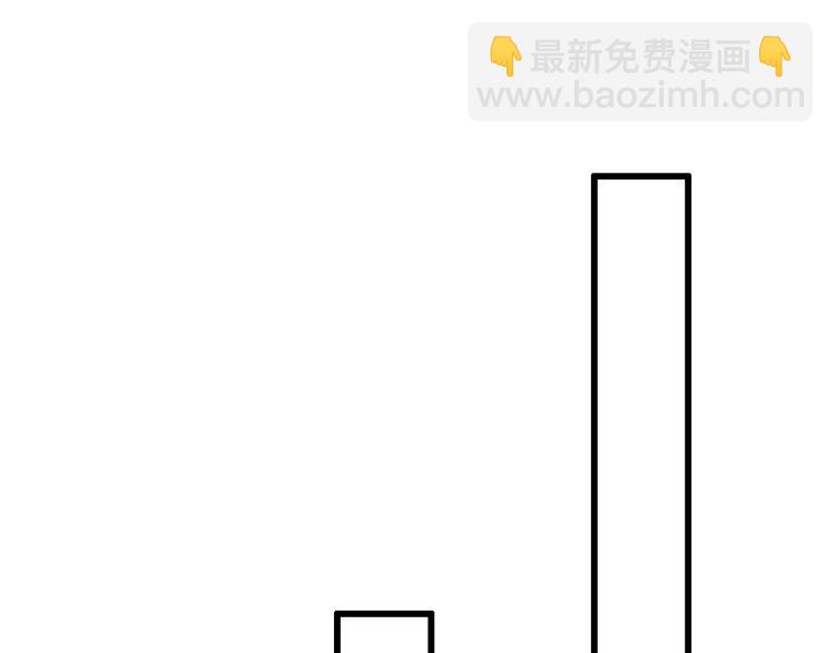 第18话 表面冷漠，内心炽热(1/3)-第19话