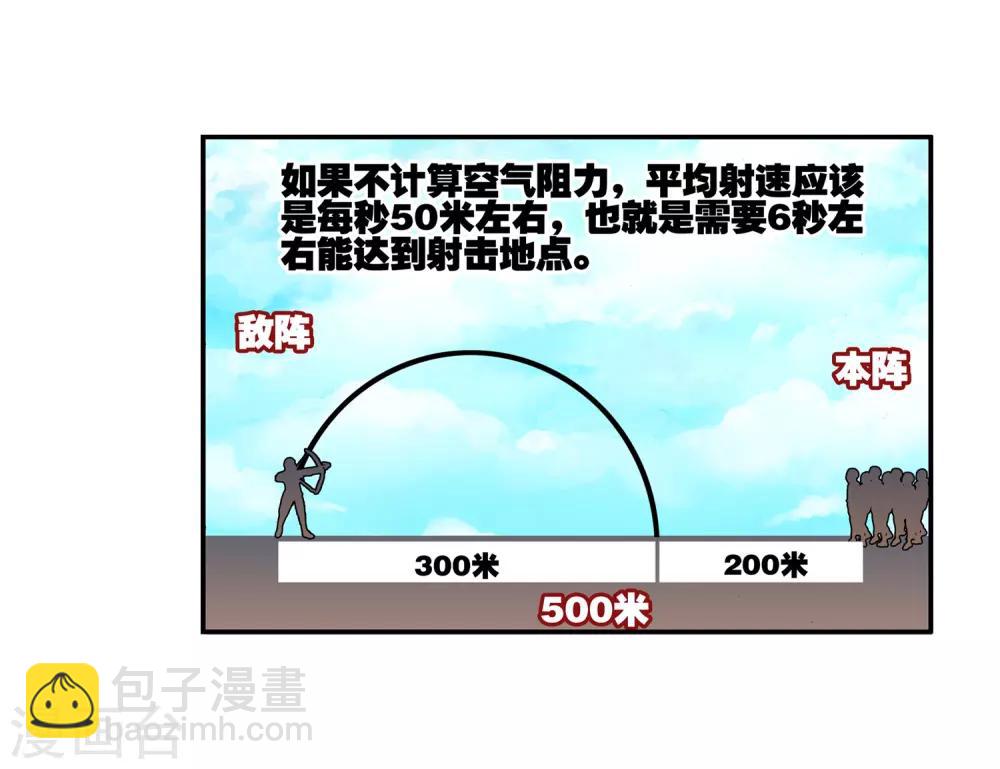 🍶赤凰传奇 第19话 四保一才是大后期的正确 第21页