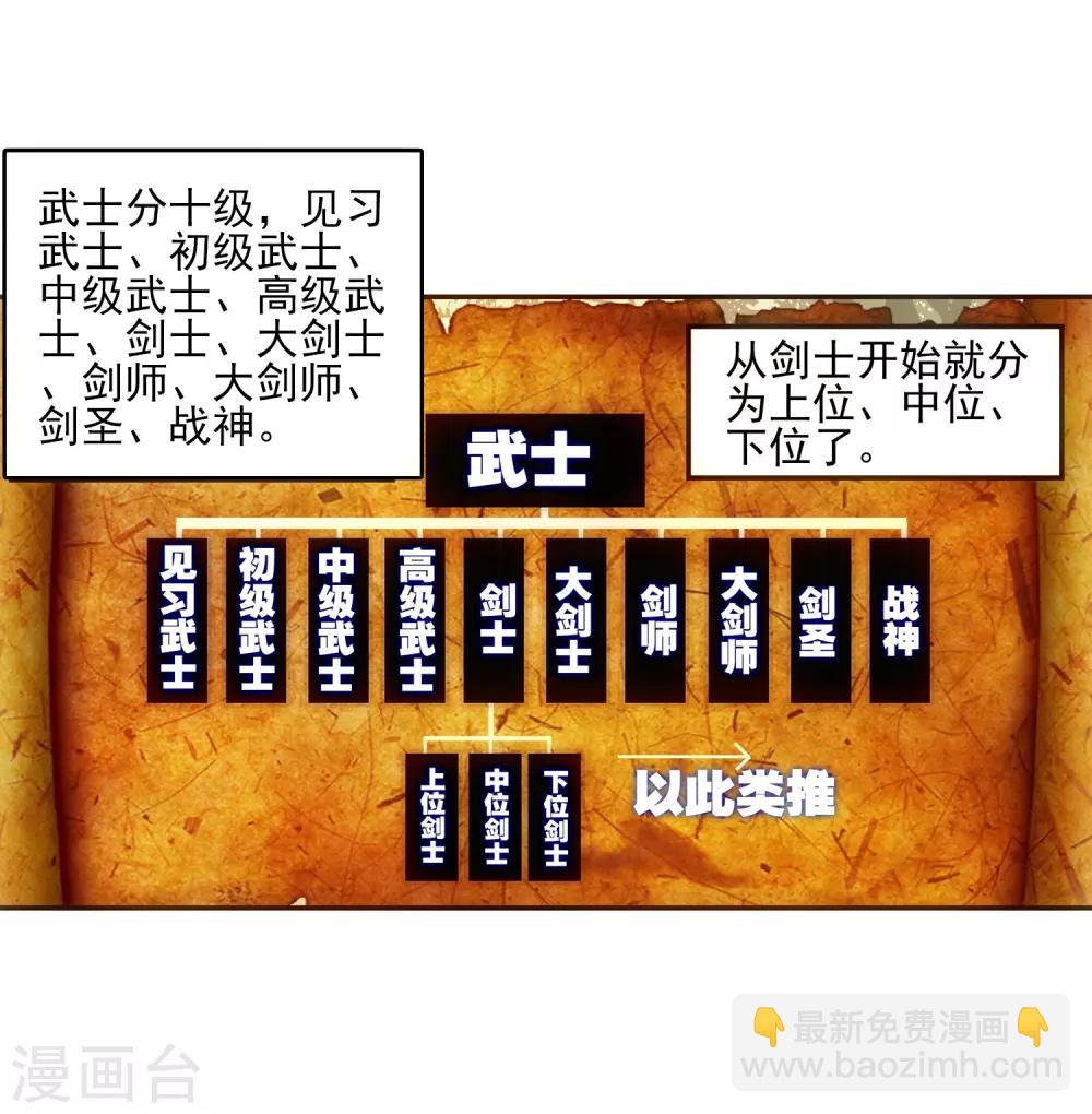 🍶赤凰传奇 第7话 今天吃了吗这是我经过深思熟虑后想出来的问 第41页