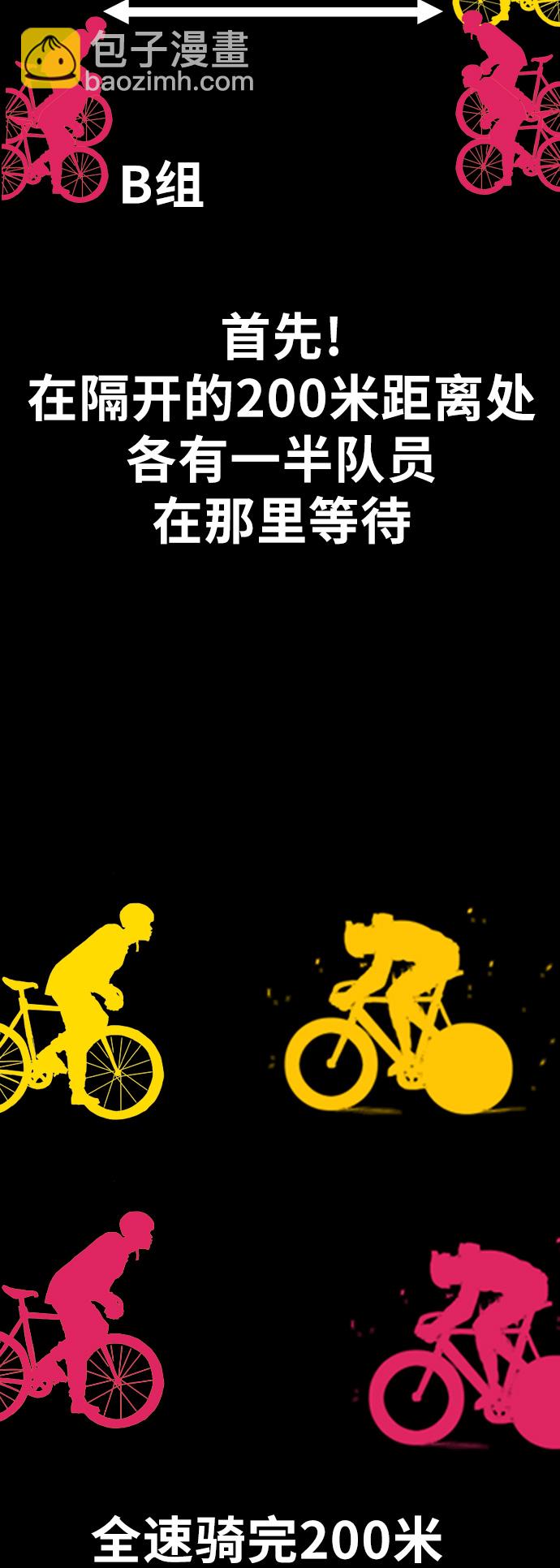 🍶冲锋衣 [第3部] 第43话 冲刺对决（1） 第33页