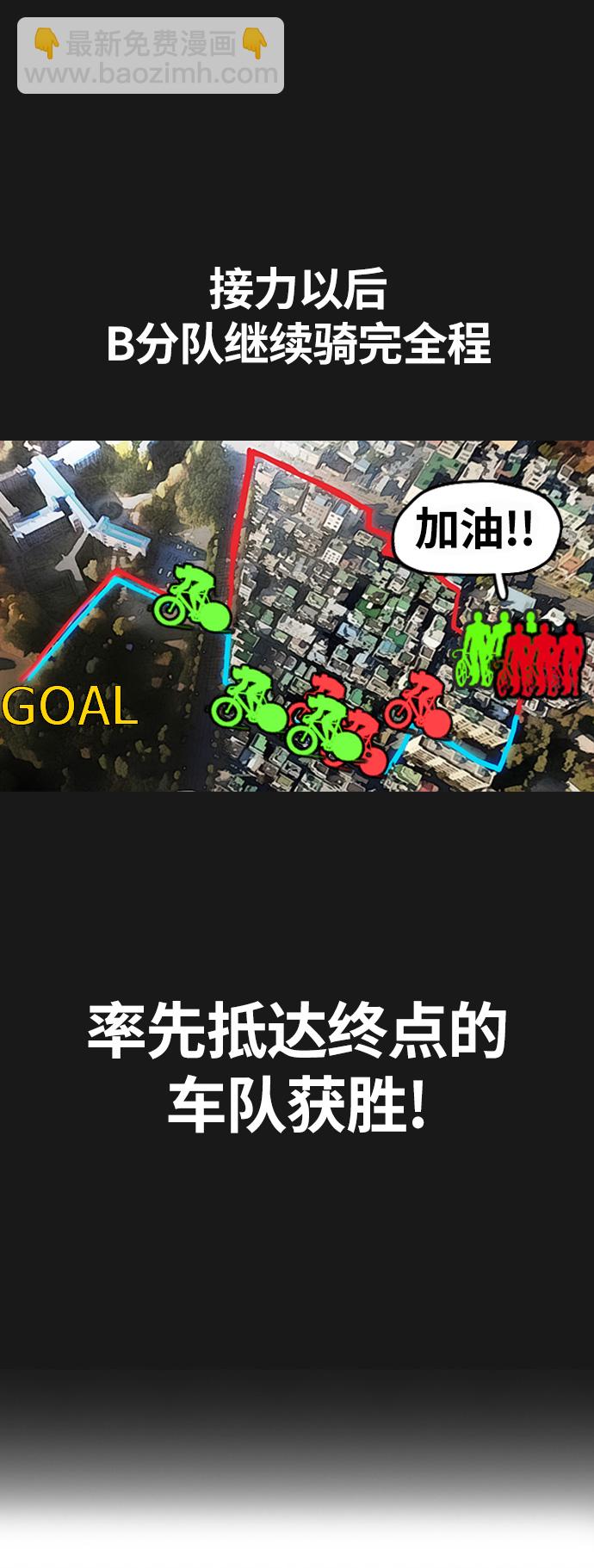🍶冲锋衣 [第3部] 第53话 League of Street第9轮比赛 第30页