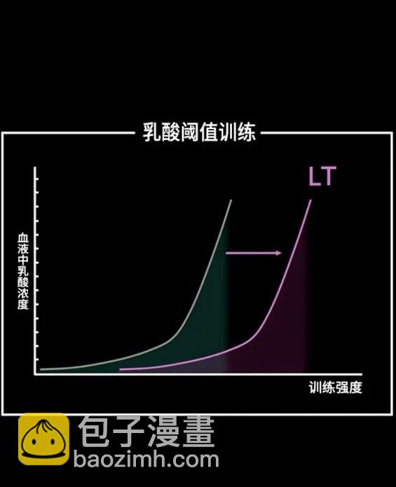 🍶冲锋衣 第4部70话 第28页