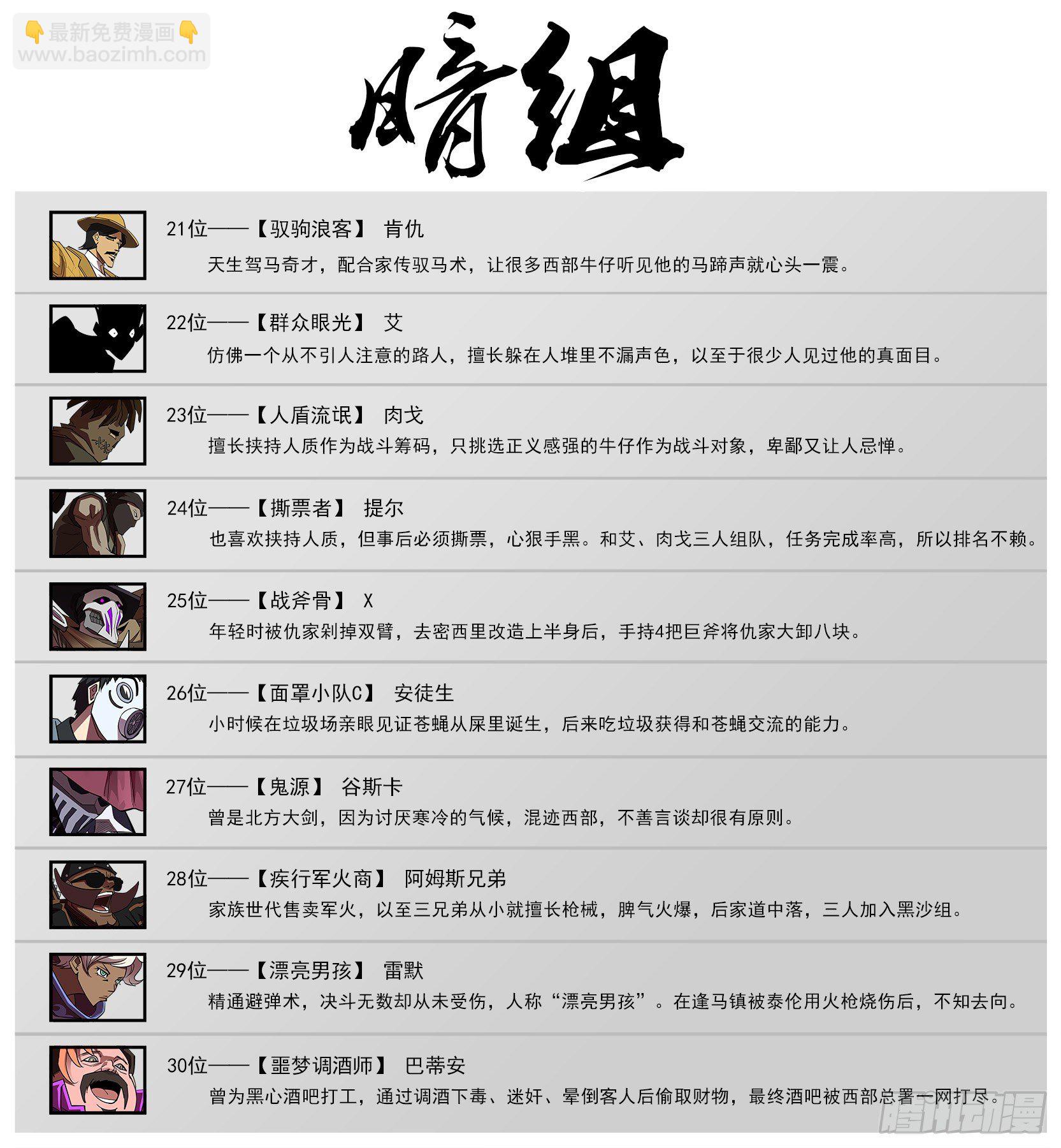暗组合照-第219话