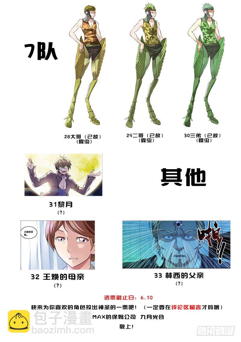 🍶虫生（开局觉醒跳蚤血脉） 虫生人气角色投票 第7页