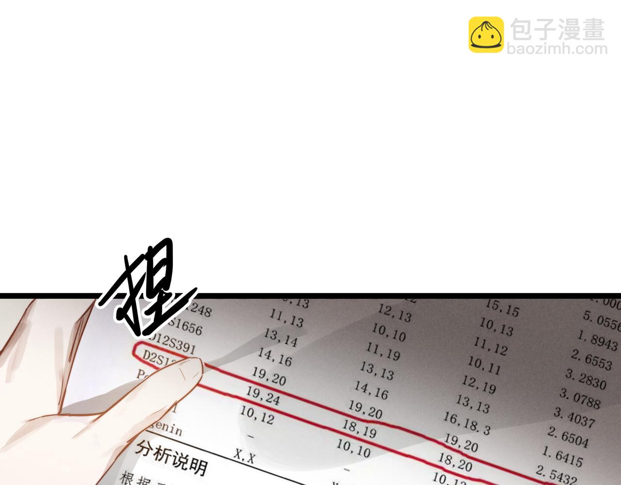 第10话 所以我真的是他亲女儿？！(1/3)-第11话